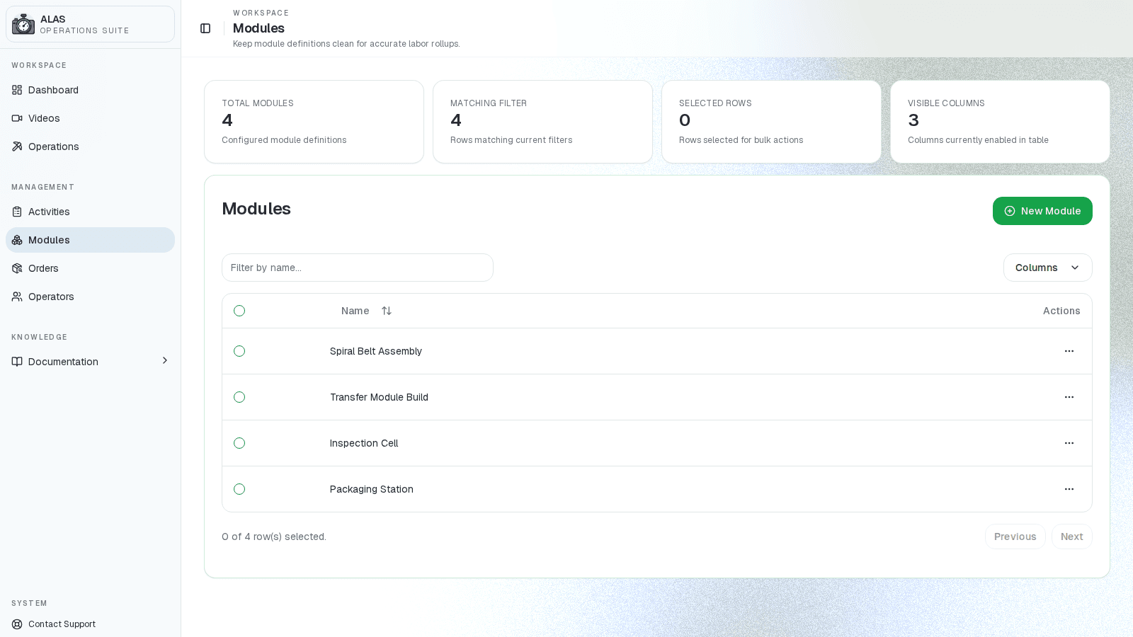 ALAS module definitions table with configured module records